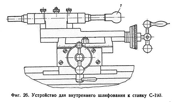 Пристрій для внутрішнього шліфування до токарного верстата С-193